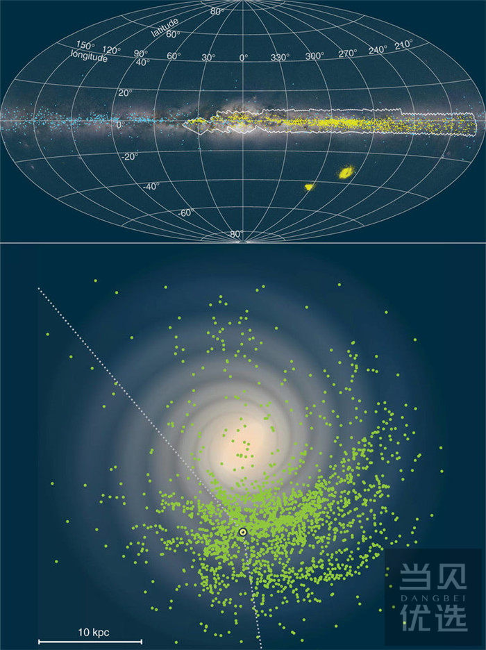 银河系的3d地图描绘了我们银河系的扭曲圆盘
