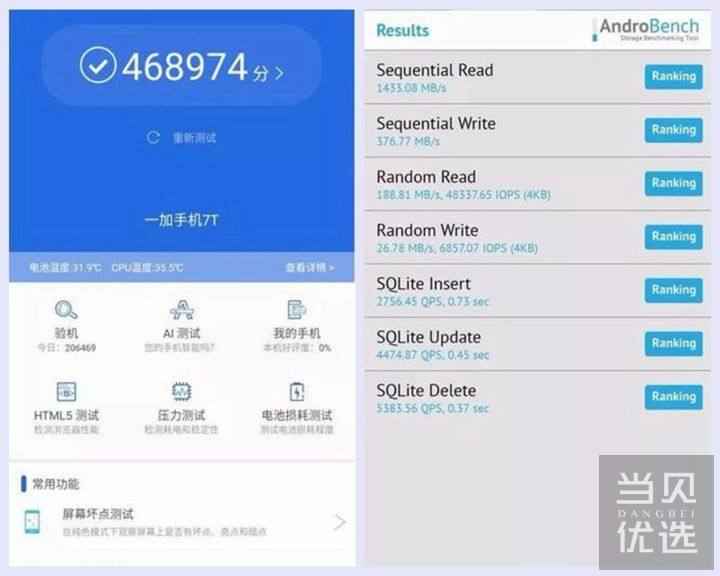 在跑分环节,一加7t安兔兔跑分为468974分,其中cpu得分144078分,gpu