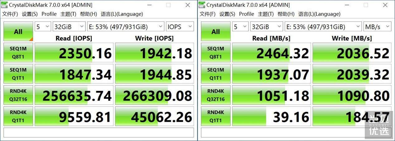 as ssd顺序读写结果上, 5g和10g参数设置下的顺序读写性能仍旧接近,没