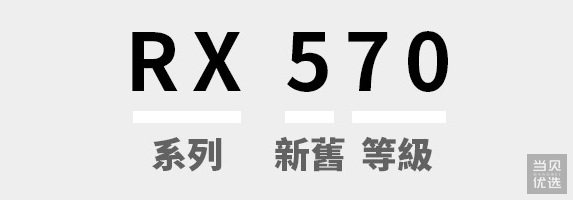 电脑选购gpu 显示卡挑选以及选购法则指南 好文 当贝优选