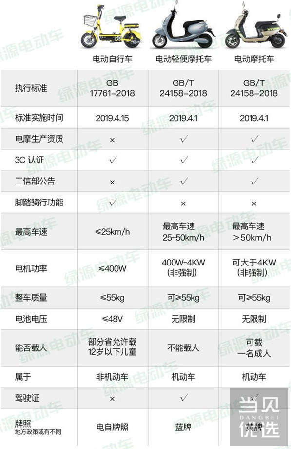 点击进入看图评论
