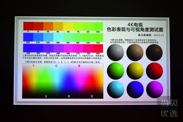 集高清画质、AI语音与千流明于一身,极米无屏电视H2Slim深入评测
