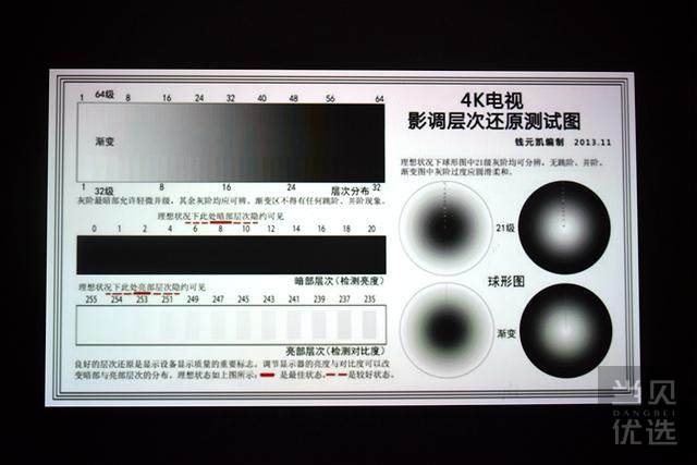 集高清画质、AI语音与千流明于一身,极米无屏电视H2Slim深入评测