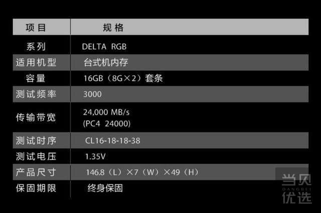 16G内存要检测多久（16g内存性能多少分正常） 16G内存要检测多久（16g内存性能多少分正常）「16g内存检测8g」 行业资讯