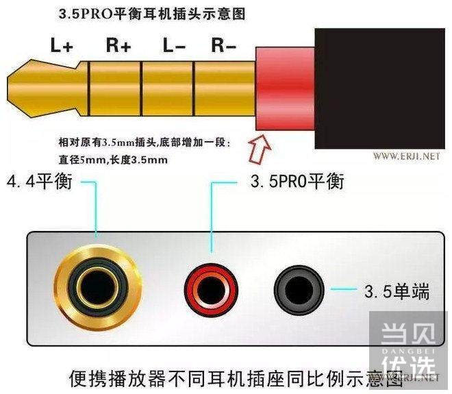 点击进入看图评论
