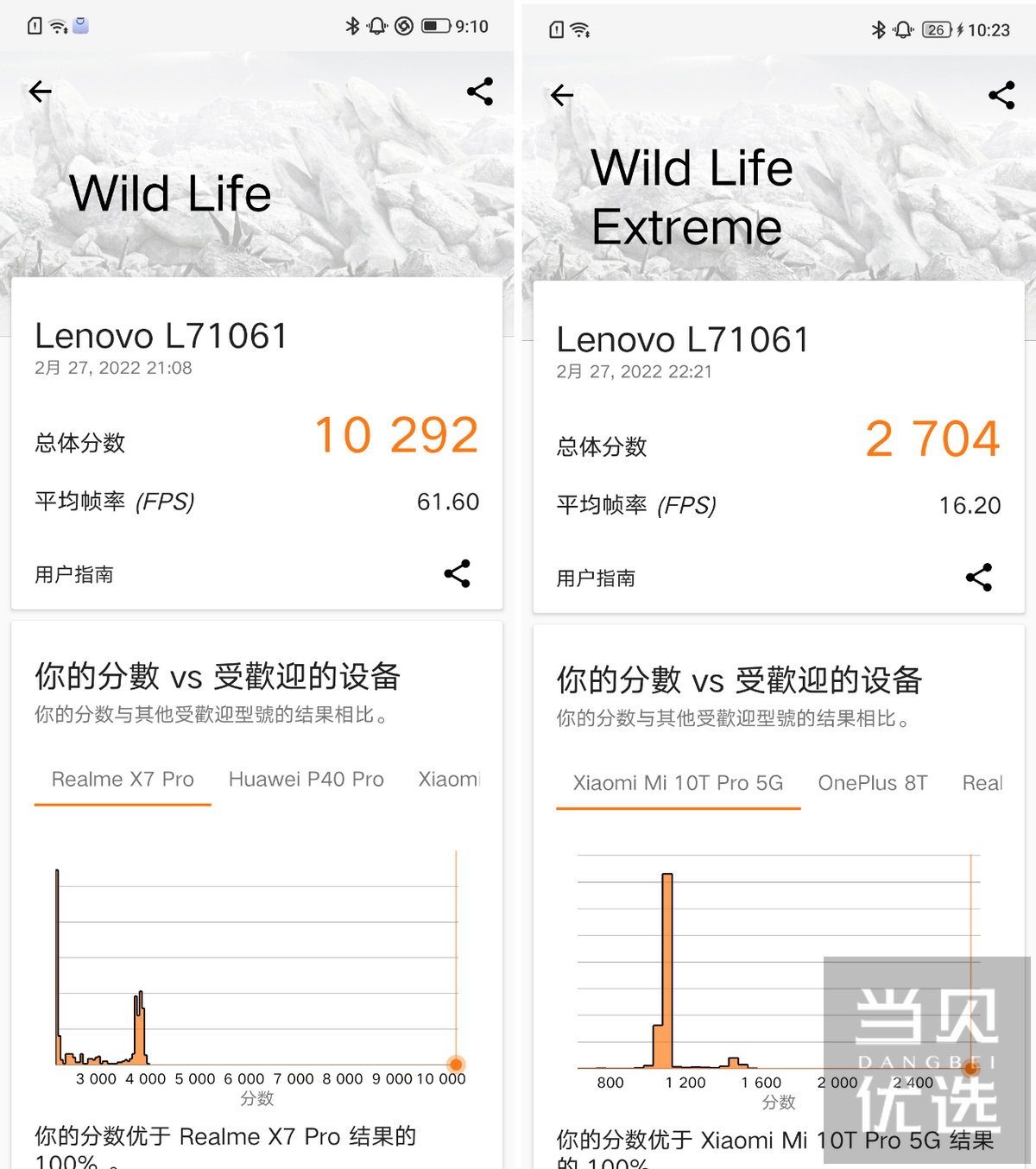 玩游戏这样才快乐，“性能霸王龙”联想拯救者Y90上手实测